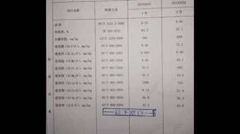 一般土的价格是多少—一般土的价格是多少钱一